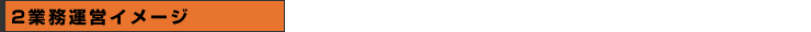 �Ɩ��^�c�C���[�W